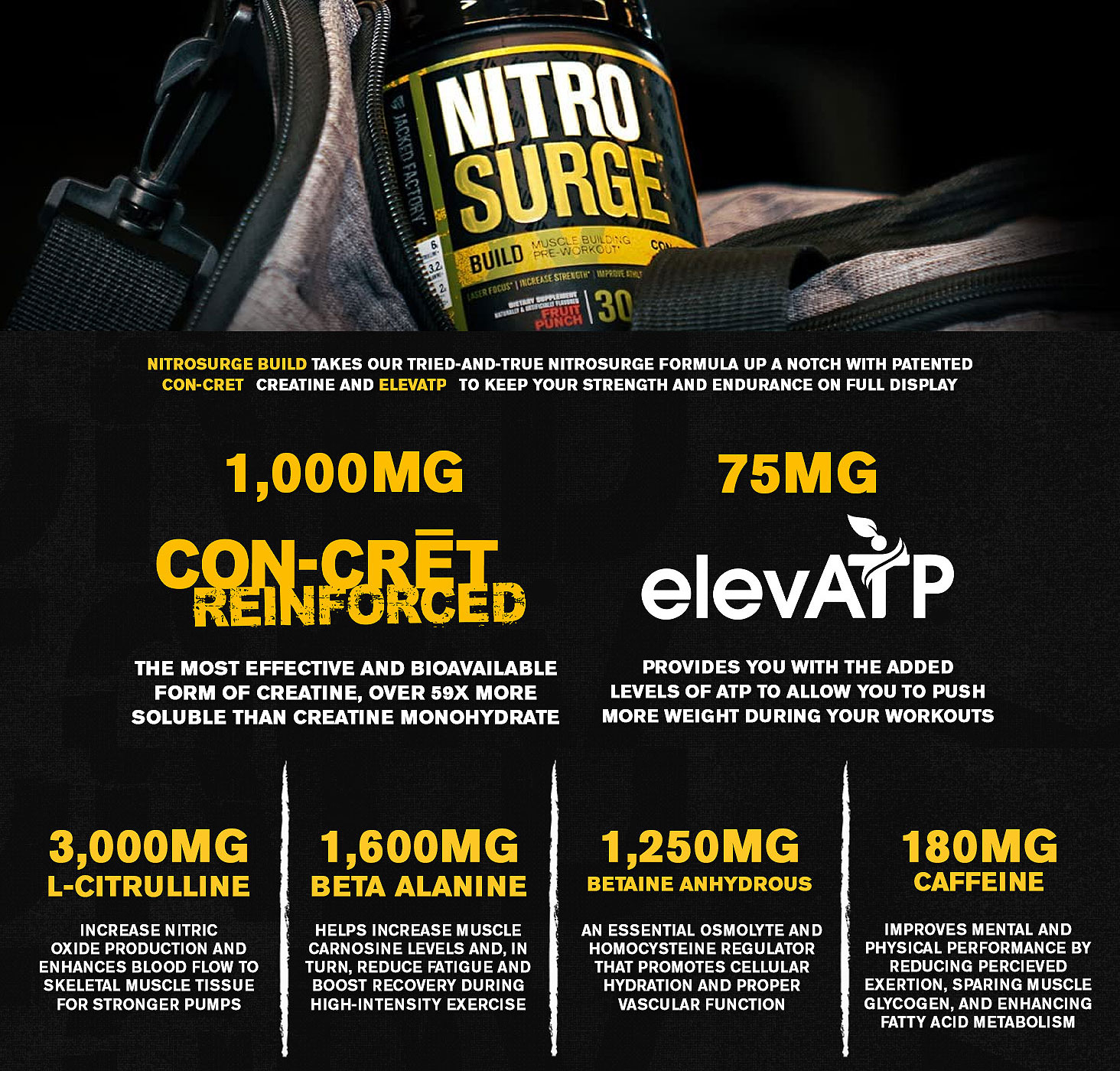 Jacked Factory Nitrosurge Build Pre Workout with Creatine for Muscle Building!