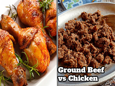 Does Ground Beef digests faster than Chicken?