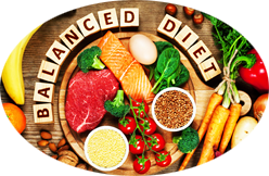 Image of a balanced diet foods.