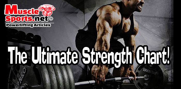 The Ultimate Strength Chart