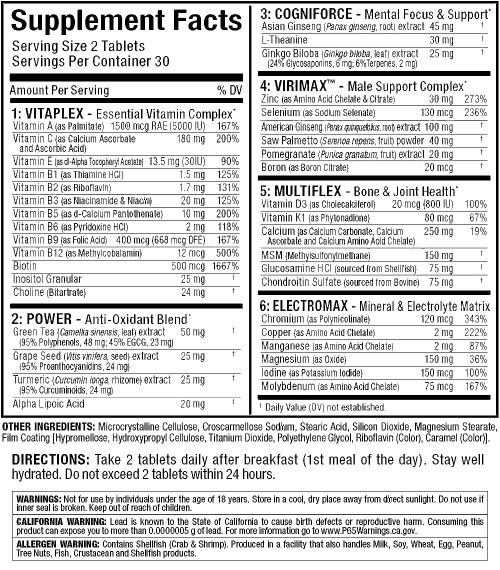 Allmax Nutrition VitaForm Men Ingredient Listing